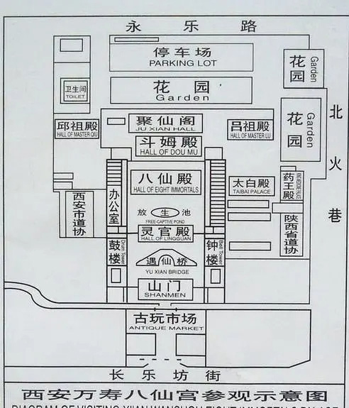 八仙宫